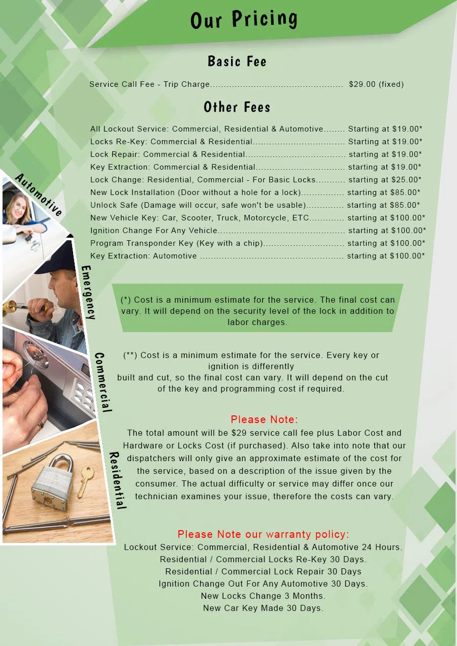 Aqua Locksmith Store Cheltenham, PA 215-337-3188